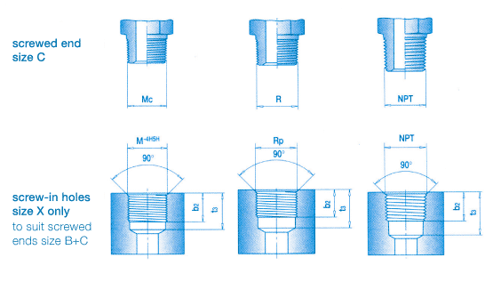 Screw-in taps and screw-in holes with sealant (sealing in the thread)