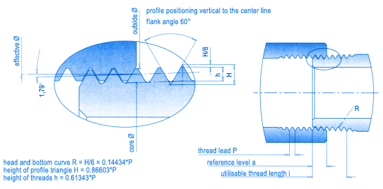 Conical, metric male thread ACC. DIN 158