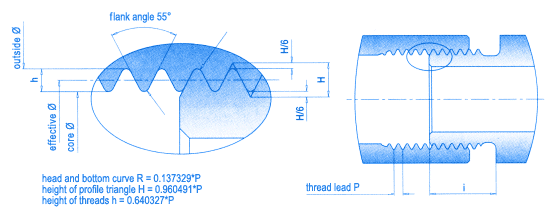 Cylindric whitworth-pipe threads ACC. DIN/ISO 228