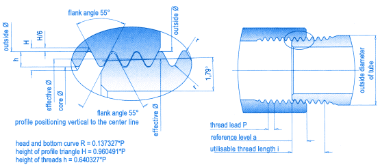 Whitworth-pipe thread ACC. DIN/ISO 3858 inside thread cylindric, outside thread conical