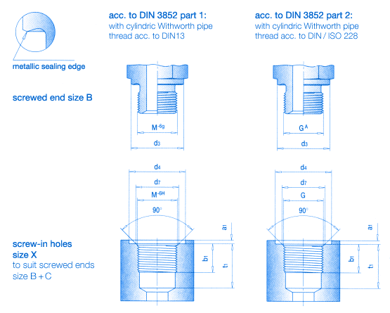Screw-in taps and screw-in holes with metallic sealing rim DIN 3852